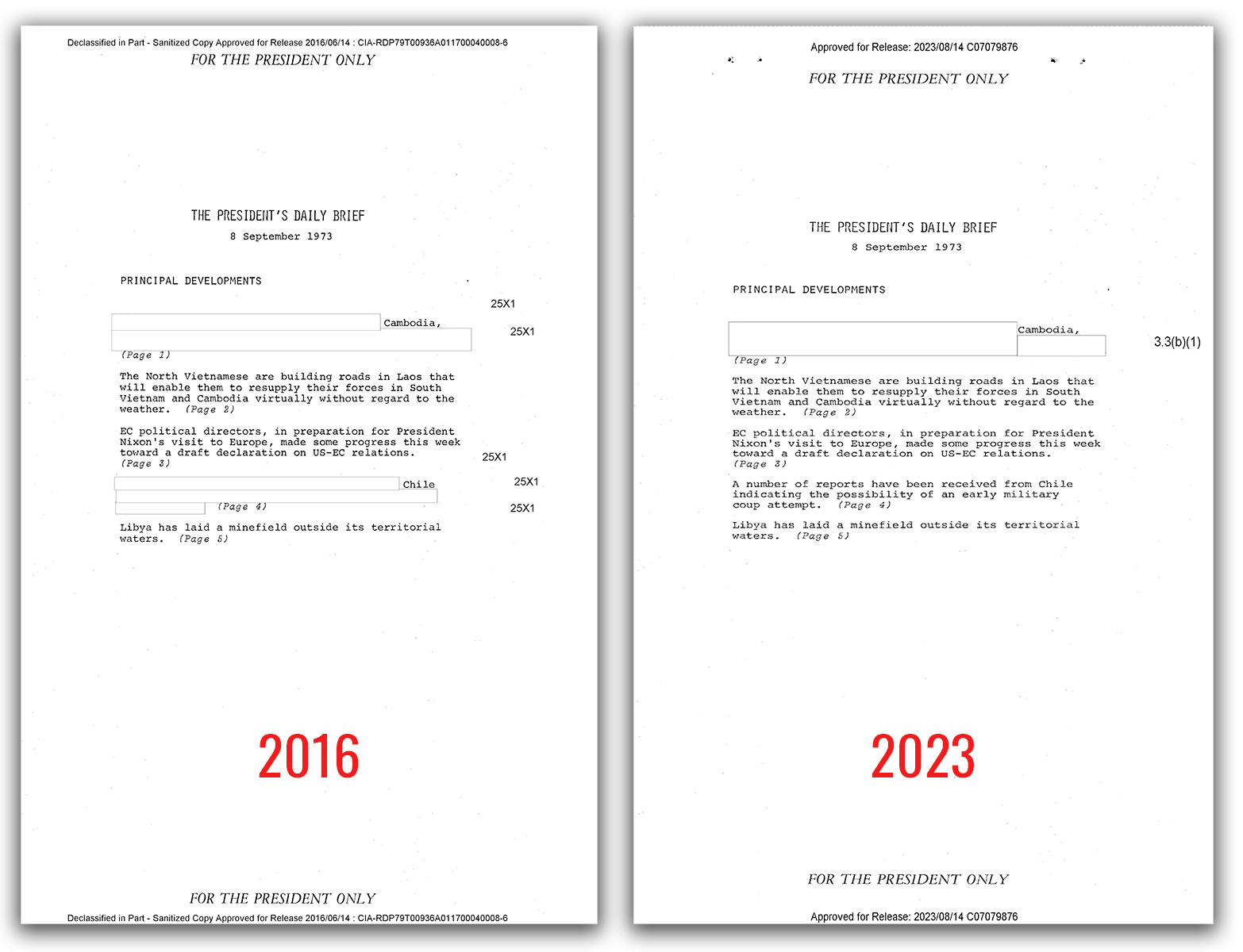 The Coup In Chile CIA Releases Top Secret 9/11/1973 President's Daily